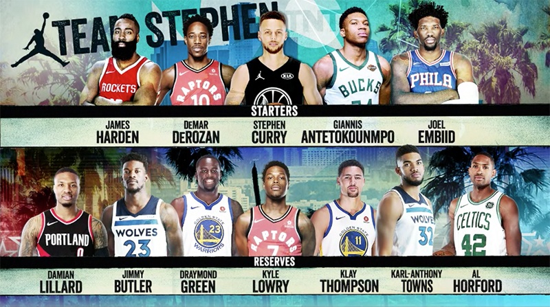 Team Stephen Curry All-Star game 2018
